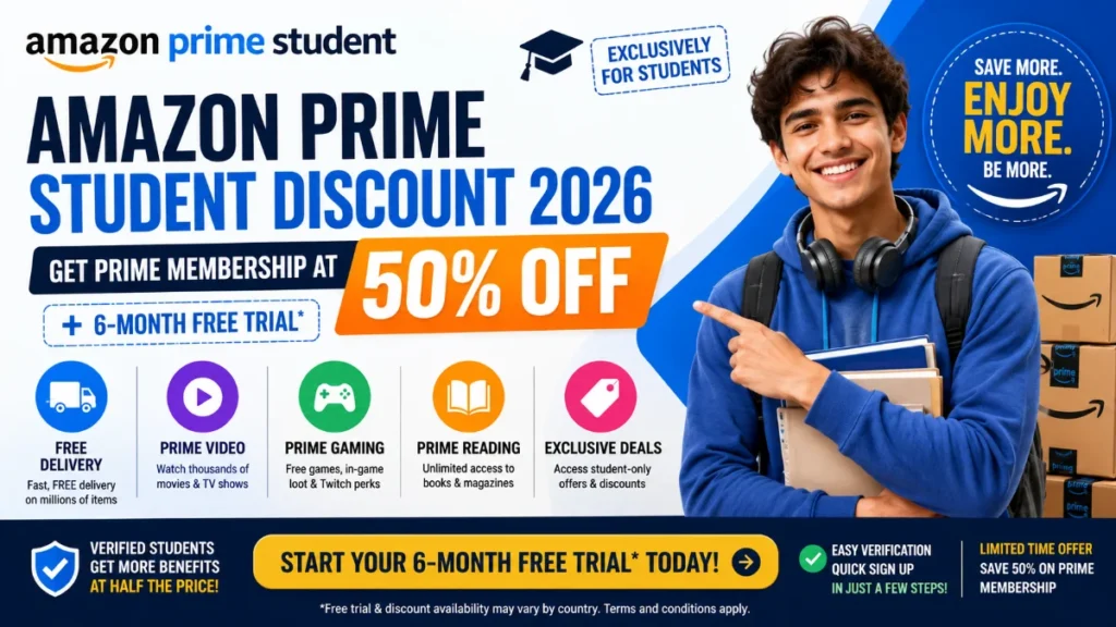 Amazon Prime Student discount