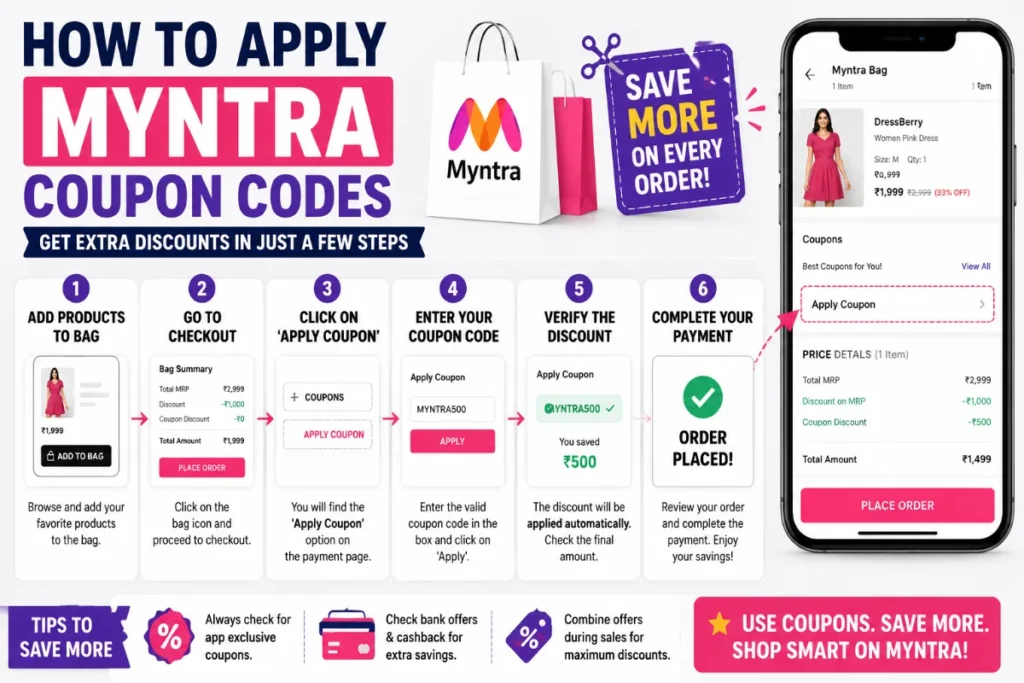 How to apply Myntra coupon codes