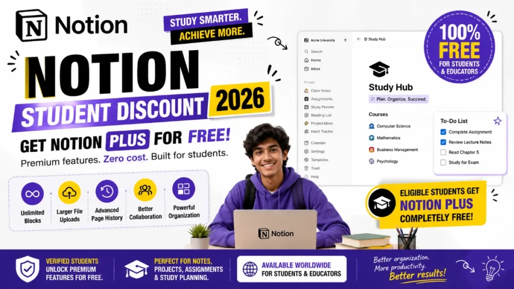 Notion student discount